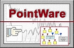 PointWare
